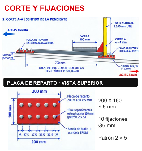 BARANDAS 2