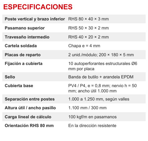 BARANDAS 3